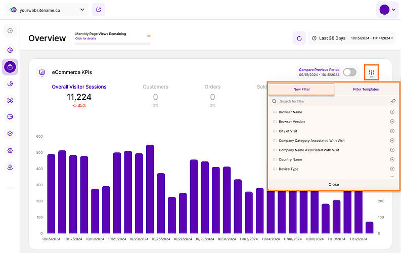 Unlocking Insights With eCommerce KPIs Filters