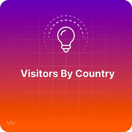 What is Visitors By Country? What is Visitors By Country?